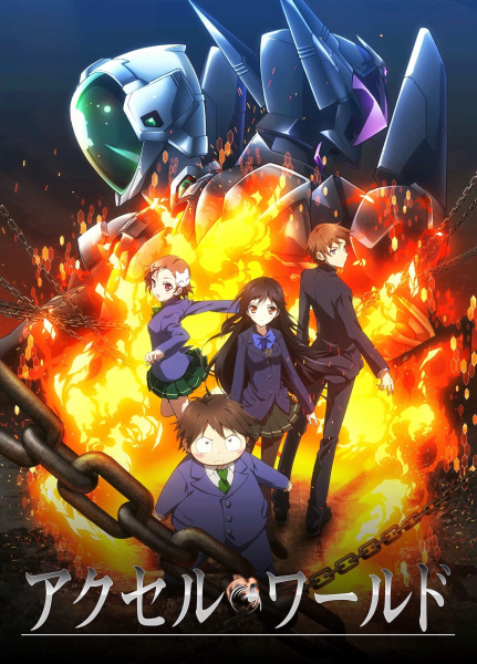Affiche de Accel World